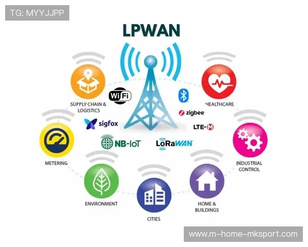 低功耗广域网技术正在改善户外赛事的实时状态监测分发效率